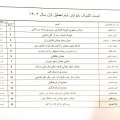تصویر روابط عمومی اتاق اصناف