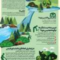 تصویر روابط عمومی منابع طبیعی میانه
