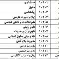 تصویر پیام نور مرکز میانه