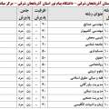 تصویر پیام نور مرکز میانه
