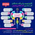 تصویر پیام نور مرکز میانه