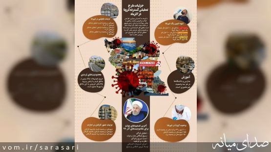 هر آنچه که درباره تعطیلی مشاغل و ترددها از اول آذر باید بدانیم +تصاویر