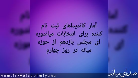 آمار کاندیداهای ثبت نام کننده برای انتخابات میاندوره ای مجلس یازدهم از حوزه میانه در روز چهارم