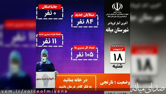 جدیدترین آمار کرونا در میانه (۱۸ اردیبهشت ۱۴۰۰)