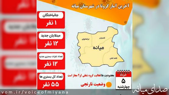 جديدترين آمار کرونا در میانه/ فوت یک بیمار و ابتلای ۱۲ نفر(۵ خرداد ۱۴۰۰)