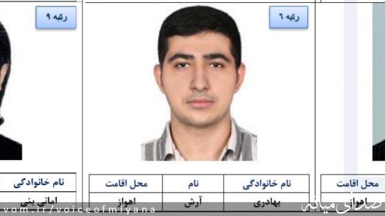رتبه های تک رقمی کنکور سراسری کمی تا قسمتی عجیب!
