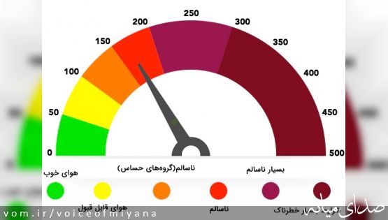 تکلیف تعطیلی ادارات و مدارس بخاطر آلایندگی و ... در صورت عدم دسترسی به فرماندار