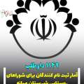آمار داوطلبان ثبت نام کننده برای شورای روستایی شهرستان میانه
