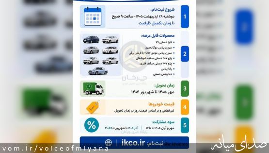 آگهی دعوت به سرمایه گذاری و مشارکت در طرح های تجاری، خدماتی شهرداری میانه