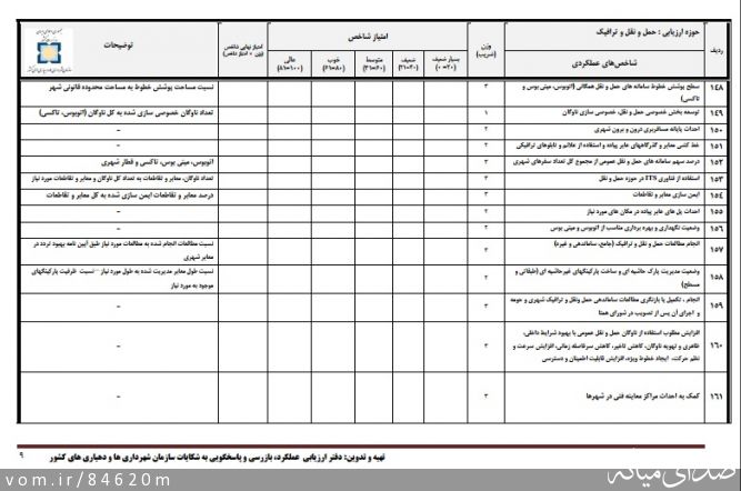 تصویر مرتضی رشیدی