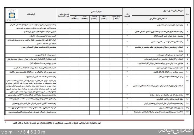 تصویر مرتضی رشیدی