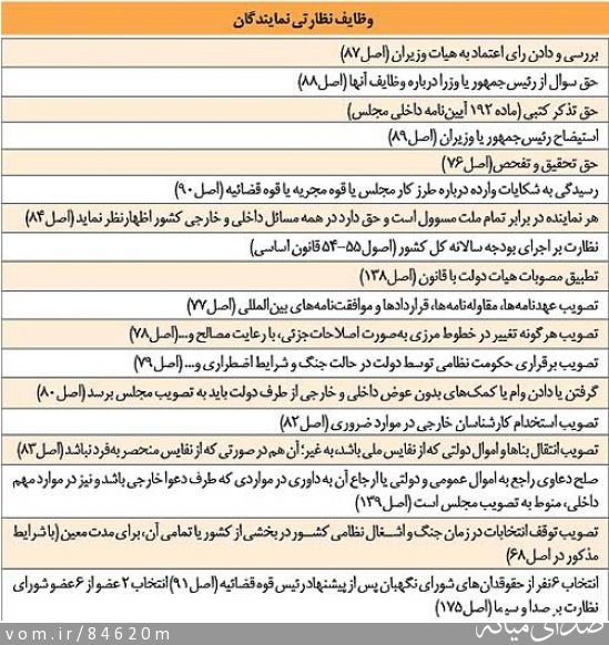 تصویر مرتضی رشیدی