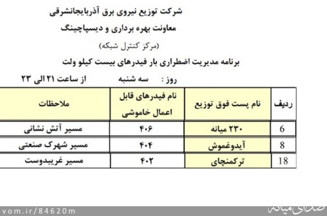 تصویر مرتضی رشیدی