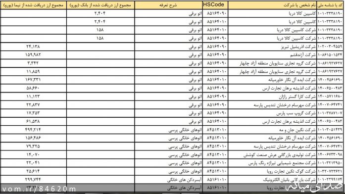 تصویر مرتضی رشیدی