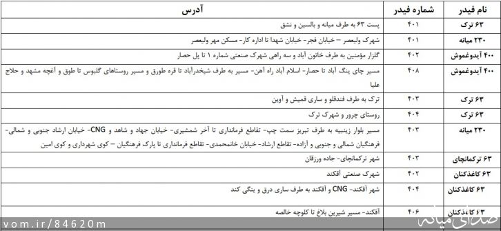 تصویر مرتضی رشیدی