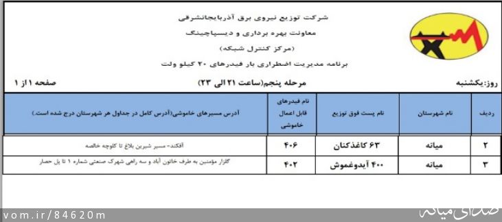 تصویر مرتضی رشیدی