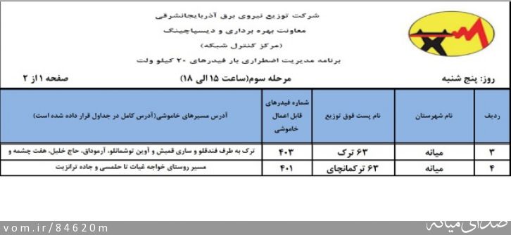 تصویر مرتضی رشیدی
