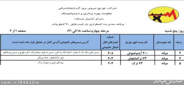 تصویر مرتضی رشیدی
