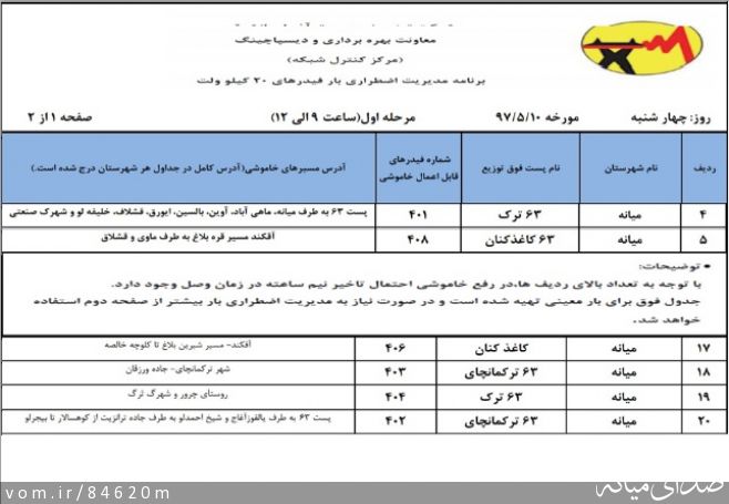 تصویر مرتضی رشیدی