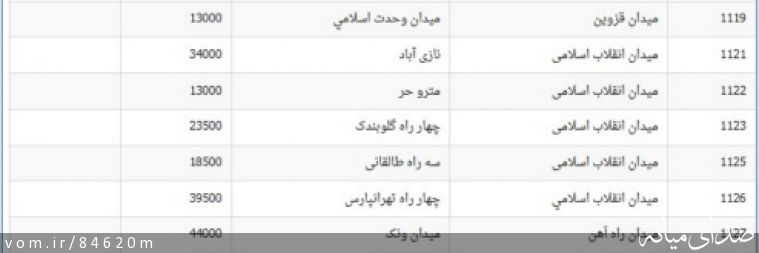 تصویر مرتضی رشیدی