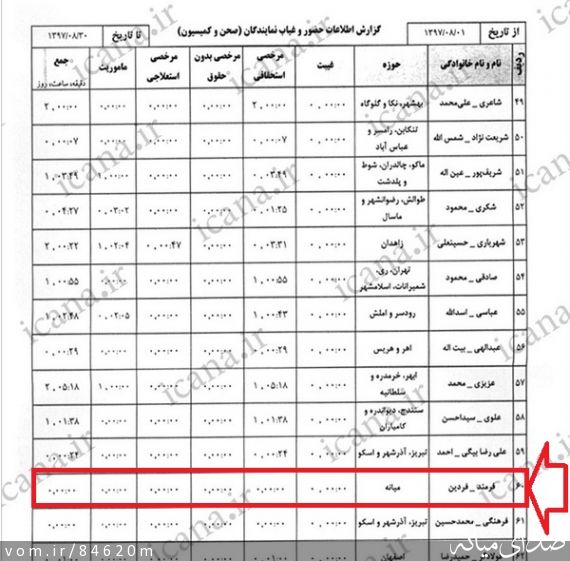 تصویر مرتضی رشیدی