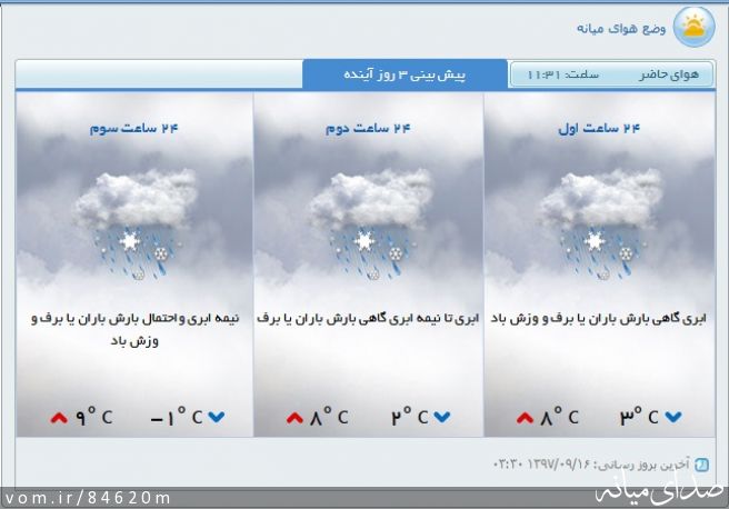 تصویر مرتضی رشیدی