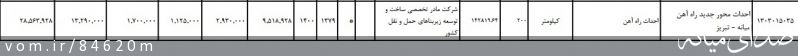 تصویر مرتضی رشیدی