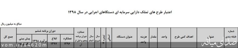 تصویر مرتضی رشیدی