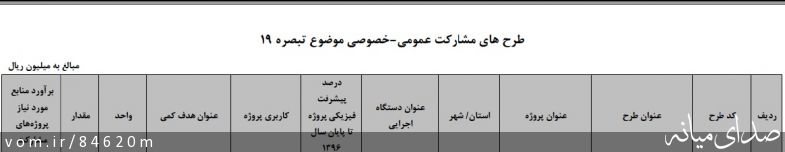تصویر مرتضی رشیدی