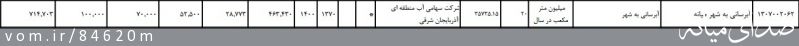 تصویر مرتضی رشیدی