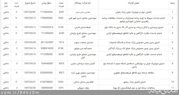 تصویر مرتضی رشیدی