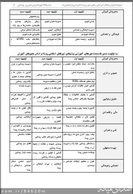 تصویر مرتضی رشیدی