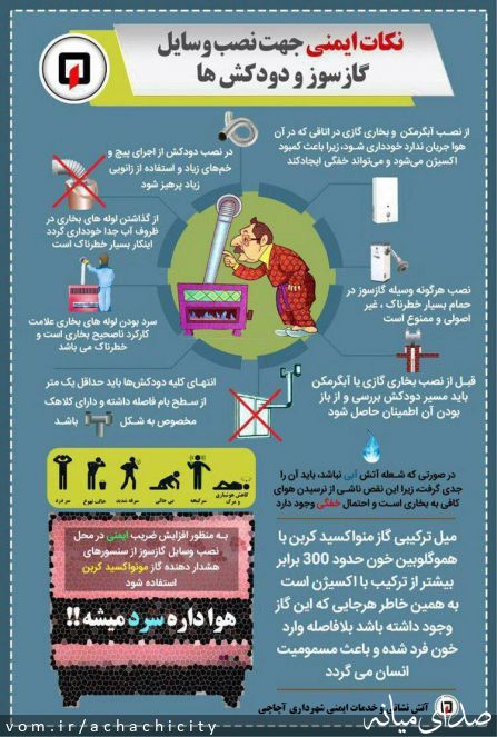 تصویر روابط عمومی شهرداری آچاچی