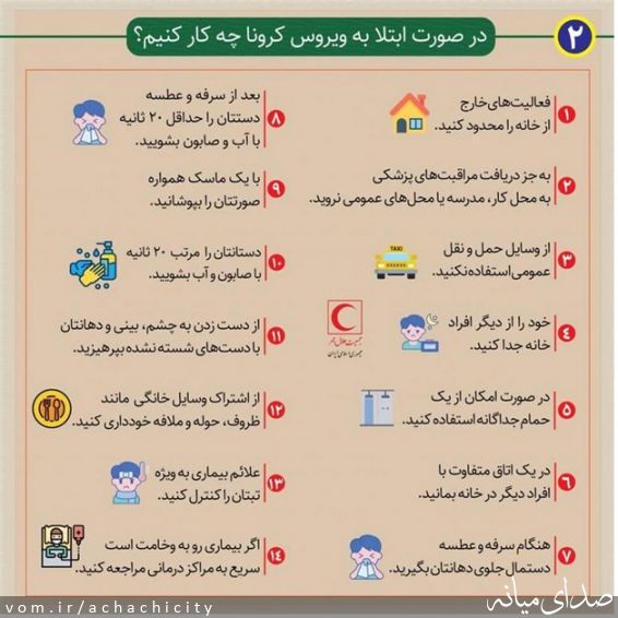 تصویر روابط عمومی شهرداری آچاچی