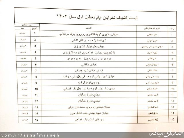 تصویر روابط عمومی اتاق اصناف