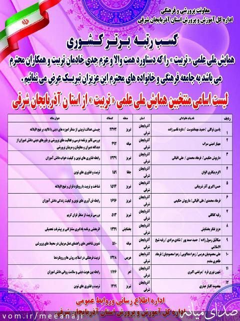 تصویر اسماعیل مختاری
