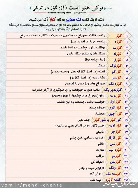 تصویر مهدی چهره