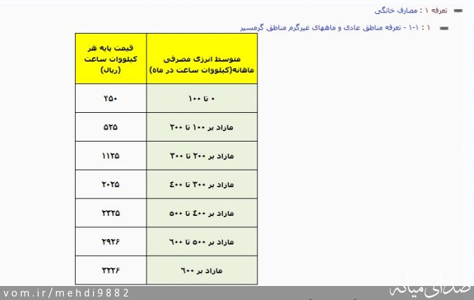 تصویر مهدی یعقوبی