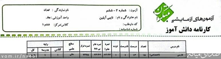 تصویر محمدصادق نائبی