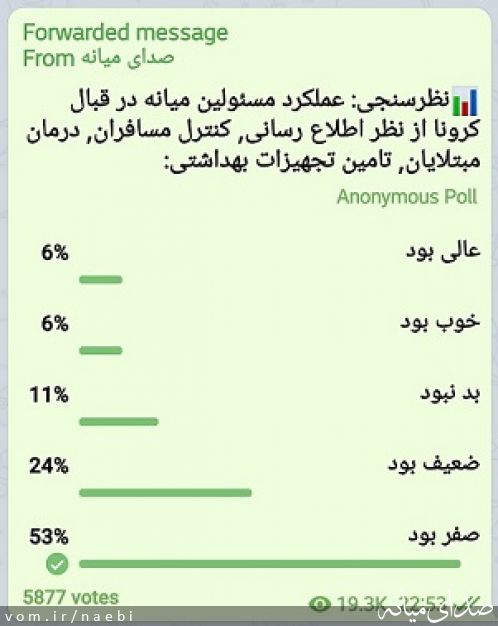 تصویر محمدصادق نائبی