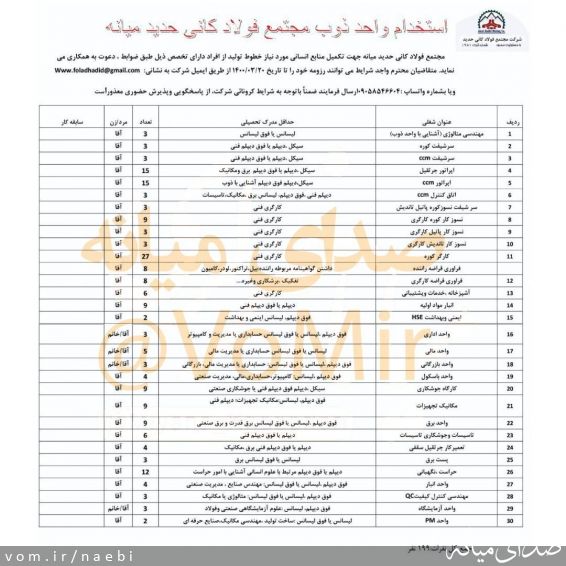 تصویر محمدصادق نائبی