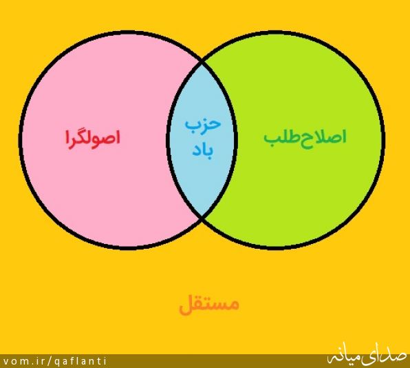 تصویر حسین پوربهرامی