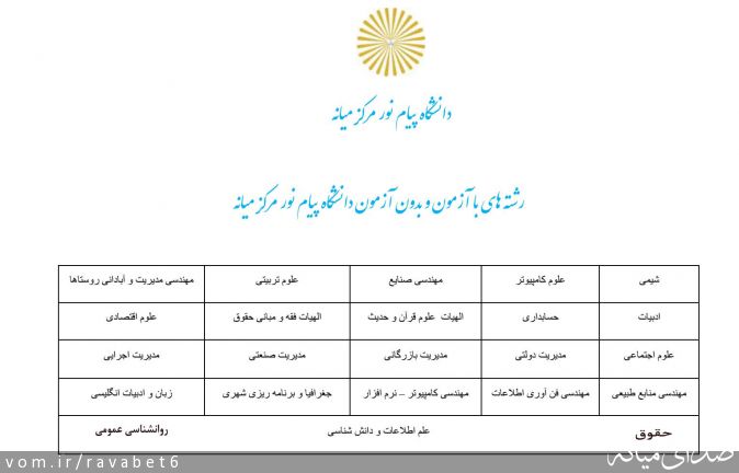 تصویر پیام نور مرکز میانه