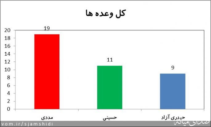 تصویر س جمشیدی