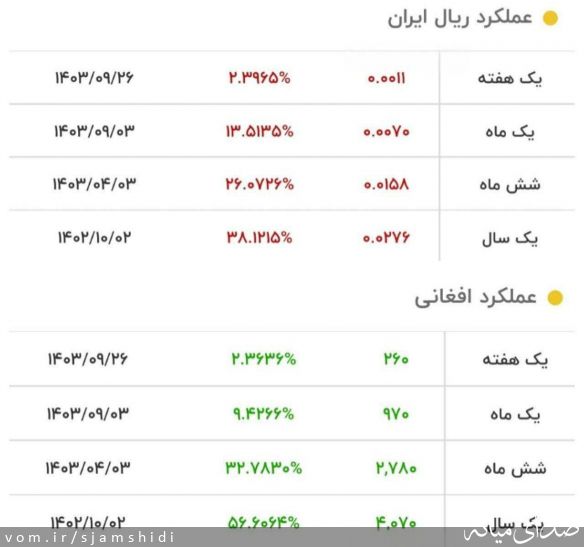 تصویر س جمشیدی