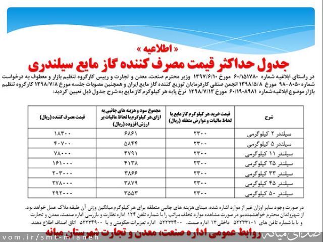تصویر اداره صمت شهرستان میانه