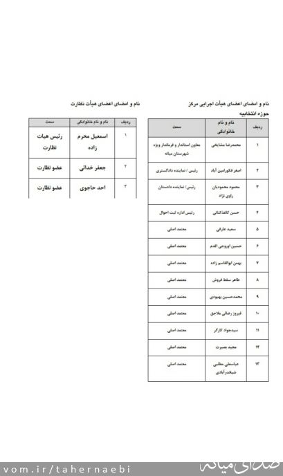 تصویر طاهر نائبی