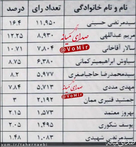تصویر طاهر نائبی