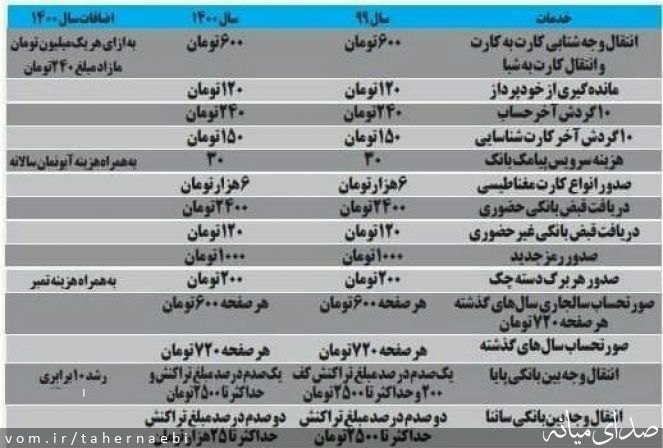 تصویر طاهر نائبی