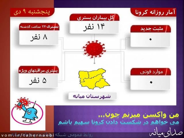 تصویر طاهر نائبی